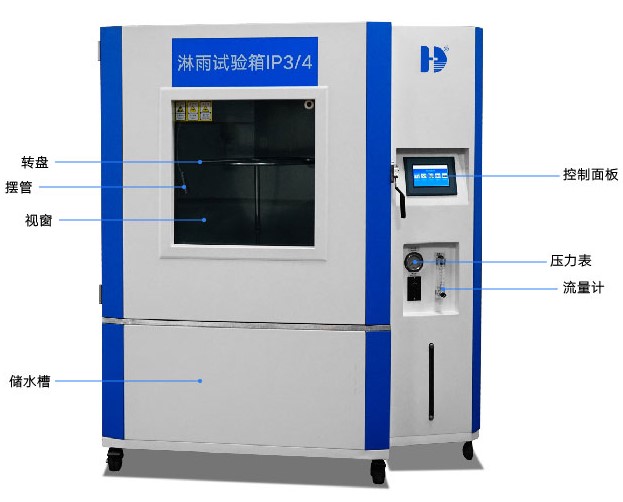 淋雨試驗箱不（bú）噴淋，怎麽辦？