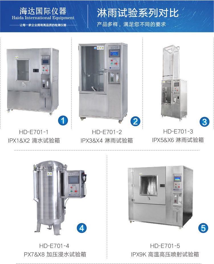 淋雨試驗箱對試驗用水有什麽要求？