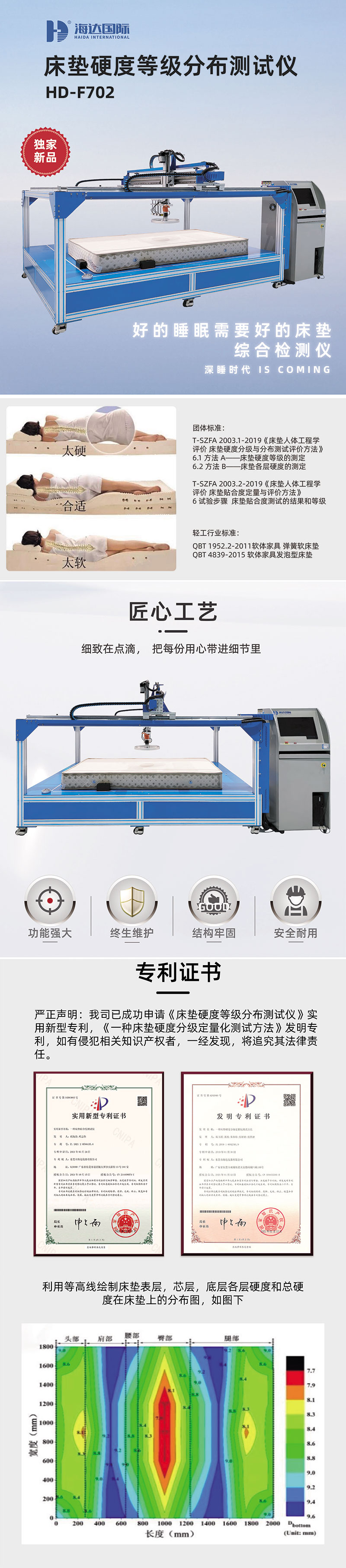 HD-F702-床墊硬度等級分布測試（shì）儀-1.jpg