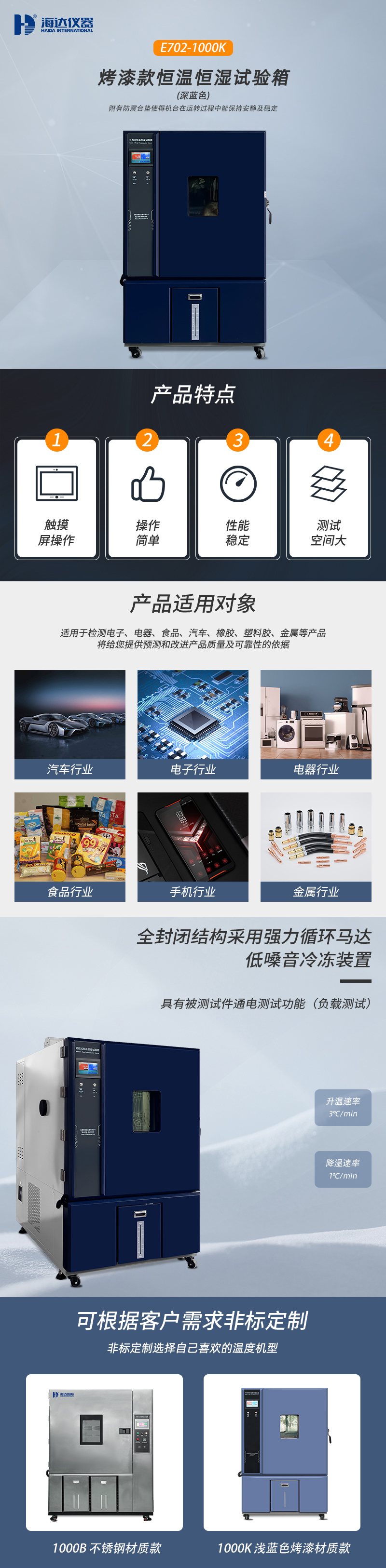HD-E702-1000K-（深（shēn）藍款）恒溫恒濕箱_01.jpg