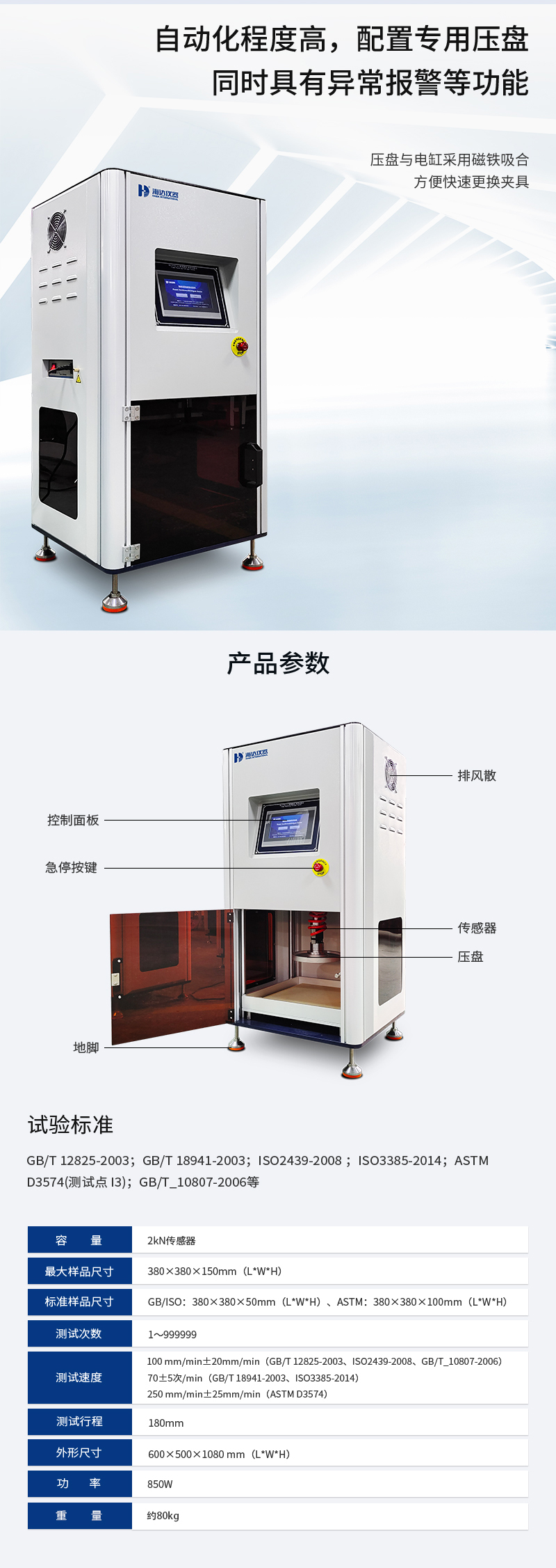 2. HD-F750-1A-海綿（mián）硬度疲勞試（shì）驗儀詳情頁_03.jpg