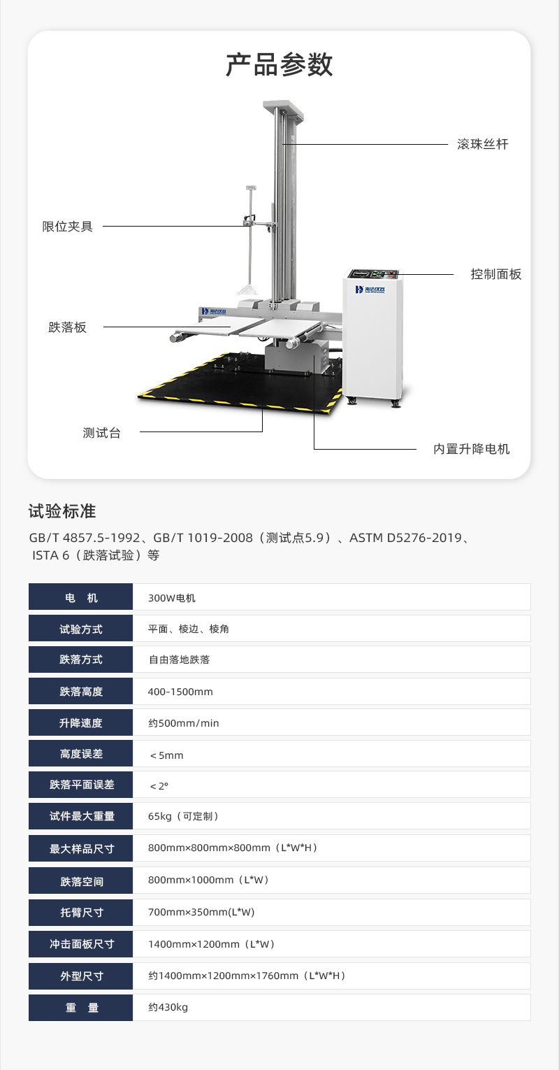 2. HD-A520-1-雙翼跌落試驗儀_03.jpg