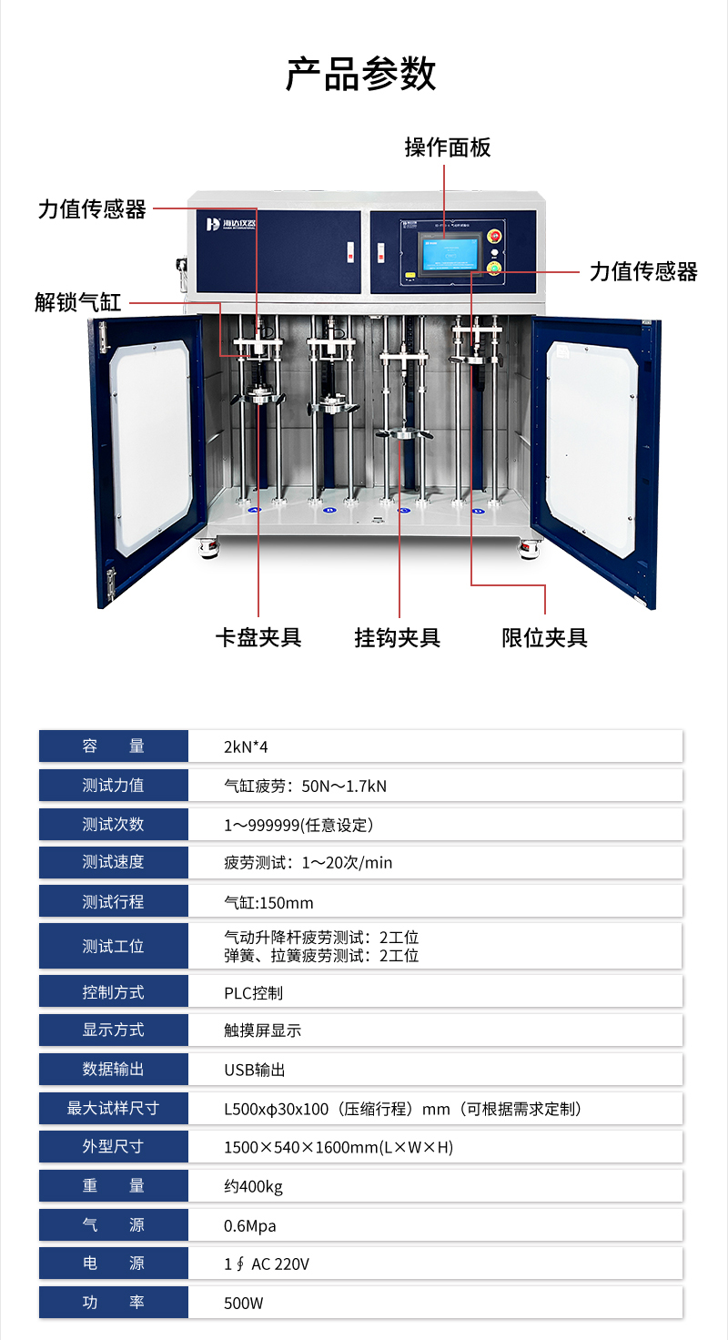 2.HD-F773-4 氣動杆試驗（yàn）儀_03.jpg